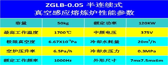 ZGLB-0.05半連續(xù)真空感應(yīng)熔煉爐1.jpg